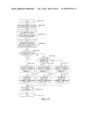 LENS UNIT, IMAGE PICKUP APPARATUS, AND METHODS OF CONTROLLING LENS UNIT     AND IMAGE PICKUP APPARATUS diagram and image