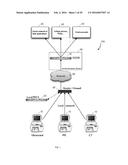 SYSTEMS AND DEVICES FOR ENCRYPTING, CONVERTING AND INTERACTING WITH     MEDICAL IMAGES diagram and image