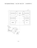 SYSTEMS AND DEVICES FOR ENCRYPTING, CONVERTING AND INTERACTING WITH     MEDICAL IMAGES diagram and image