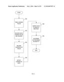 SYSTEMS AND DEVICES FOR ENCRYPTING, CONVERTING AND INTERACTING WITH     MEDICAL IMAGES diagram and image