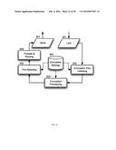 SYSTEMS AND DEVICES FOR ENCRYPTING, CONVERTING AND INTERACTING WITH     MEDICAL IMAGES diagram and image