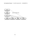 SYSTEMS AND DEVICES FOR ENCRYPTING, CONVERTING AND INTERACTING WITH     MEDICAL IMAGES diagram and image