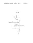 IMAGE SENSOR AND IMAGE PROCESSING APPARATUS USING THE SAME diagram and image