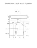 IMAGE SENSOR AND IMAGE PROCESSING APPARATUS USING THE SAME diagram and image