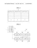 OBJECT RECOGNITION APPARATUS THAT PERFORMS OBJECT RECOGNITION BASED ON     INFRARED IMAGE AND VISIBLE IMAGE diagram and image