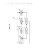 DRIVING METHOD FOR PHOTOELECTRIC CONVERSION APPARATUS,PHOTOELECTRIC     CONVERSION APPARATUS, AND IMAGING SYSTEM diagram and image