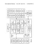 IMAGE SENSORS WITH ELECTRONIC SHUTTER diagram and image