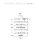 STEREO MATCHING METHOD AND DEVICE FOR PERFORMING THE METHOD diagram and image