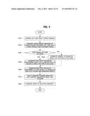 STEREO MATCHING METHOD AND DEVICE FOR PERFORMING THE METHOD diagram and image