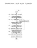 STEREO MATCHING METHOD AND DEVICE FOR PERFORMING THE METHOD diagram and image