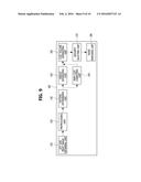 STEREO MATCHING METHOD AND DEVICE FOR PERFORMING THE METHOD diagram and image