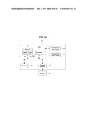 STEREO MATCHING METHOD AND DEVICE FOR PERFORMING THE METHOD diagram and image