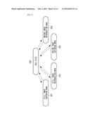 IMAGE PROCESSING APPARATUS AND IMAGE PROCESSING METHOD diagram and image