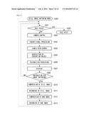 IMAGE PROCESSING APPARATUS AND IMAGE PROCESSING METHOD diagram and image