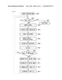 IMAGE PROCESSING APPARATUS AND IMAGE PROCESSING METHOD diagram and image