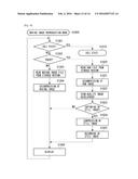 IMAGE PROCESSING APPARATUS AND IMAGE PROCESSING METHOD diagram and image