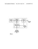 RECEIVER DRIVEN UP-SWITCHING IN VIDEO TELEPHONY diagram and image