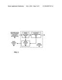 RECEIVER DRIVEN UP-SWITCHING IN VIDEO TELEPHONY diagram and image