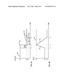 RECEIVER DRIVEN UP-SWITCHING IN VIDEO TELEPHONY diagram and image