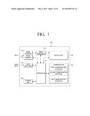 DISPLAY APPARATUS AND METHOD OF CONTROLLING SCREEN THEREOF diagram and image