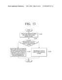 DISPLAY APPARATUS AND METHOD OF CONTROLLING SCREEN THEREOF diagram and image