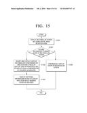 DISPLAY APPARATUS AND METHOD OF CONTROLLING SCREEN THEREOF diagram and image