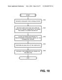 SYSTEMS, DEVICES, AND METHODS FOR PROVIDING PRODUCTS AND CONSULTATIONS diagram and image