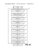 SYSTEMS, DEVICES, AND METHODS FOR PROVIDING PRODUCTS AND CONSULTATIONS diagram and image