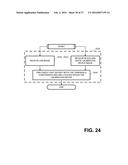 SYSTEMS, DEVICES, AND METHODS FOR PROVIDING PRODUCTS AND CONSULTATIONS diagram and image