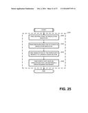 SYSTEMS, DEVICES, AND METHODS FOR PROVIDING PRODUCTS AND CONSULTATIONS diagram and image