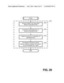 SYSTEMS, DEVICES, AND METHODS FOR PROVIDING PRODUCTS AND CONSULTATIONS diagram and image