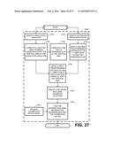 SYSTEMS, DEVICES, AND METHODS FOR PROVIDING PRODUCTS AND CONSULTATIONS diagram and image