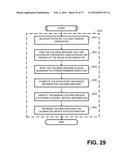 SYSTEMS, DEVICES, AND METHODS FOR PROVIDING PRODUCTS AND CONSULTATIONS diagram and image