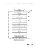 SYSTEMS, DEVICES, AND METHODS FOR PROVIDING PRODUCTS AND CONSULTATIONS diagram and image