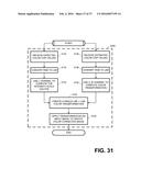 SYSTEMS, DEVICES, AND METHODS FOR PROVIDING PRODUCTS AND CONSULTATIONS diagram and image