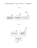 HIGH SPEED SCALABLE VIDEO CODING DEVICE AND METHOD USING MULTI-TRACK VIDEO diagram and image