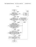 HIGH SPEED SCALABLE VIDEO CODING DEVICE AND METHOD USING MULTI-TRACK VIDEO diagram and image