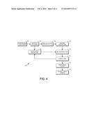 SECOND-ORDER ORTHOGONAL SPATIAL INTRA PREDICTION diagram and image