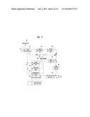 VIDEO SIGNAL PROCESSING METHOD AND DEVICE diagram and image