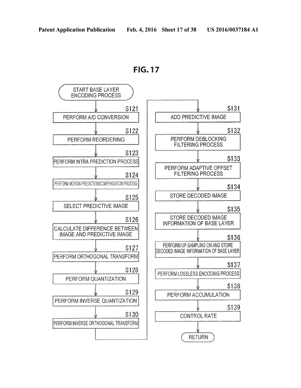 IMAGE PROCESSING DEVICE AND METHOD - diagram, schematic, and image 18