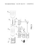 METHODS AND SYSTEMS FOR DISTRIBUTING INTERACTIVE CONTENT diagram and image