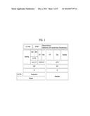 METHOD AND DEVICE FOR TRANSMITTING AND RECEIVING BROADCAST SERVICE IN     HYBRID BROADCAST SYSTEM ON BASIS OF CONNECTION OF TERRESTRIAL BROADCAST     NETWORK AND INTERNET PROTOCOL NETWORK diagram and image