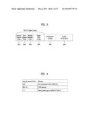 METHOD AND DEVICE FOR TRANSMITTING AND RECEIVING BROADCAST SERVICE IN     HYBRID BROADCAST SYSTEM ON BASIS OF CONNECTION OF TERRESTRIAL BROADCAST     NETWORK AND INTERNET PROTOCOL NETWORK diagram and image