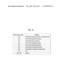 METHOD AND DEVICE FOR TRANSMITTING AND RECEIVING BROADCAST SERVICE IN     HYBRID BROADCAST SYSTEM ON BASIS OF CONNECTION OF TERRESTRIAL BROADCAST     NETWORK AND INTERNET PROTOCOL NETWORK diagram and image