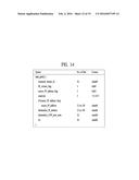 METHOD AND DEVICE FOR TRANSMITTING AND RECEIVING BROADCAST SERVICE IN     HYBRID BROADCAST SYSTEM ON BASIS OF CONNECTION OF TERRESTRIAL BROADCAST     NETWORK AND INTERNET PROTOCOL NETWORK diagram and image