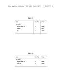 METHOD AND DEVICE FOR TRANSMITTING AND RECEIVING BROADCAST SERVICE IN     HYBRID BROADCAST SYSTEM ON BASIS OF CONNECTION OF TERRESTRIAL BROADCAST     NETWORK AND INTERNET PROTOCOL NETWORK diagram and image