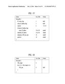 METHOD AND DEVICE FOR TRANSMITTING AND RECEIVING BROADCAST SERVICE IN     HYBRID BROADCAST SYSTEM ON BASIS OF CONNECTION OF TERRESTRIAL BROADCAST     NETWORK AND INTERNET PROTOCOL NETWORK diagram and image