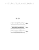 METHOD AND DEVICE FOR TRANSMITTING AND RECEIVING BROADCAST SERVICE IN     HYBRID BROADCAST SYSTEM ON BASIS OF CONNECTION OF TERRESTRIAL BROADCAST     NETWORK AND INTERNET PROTOCOL NETWORK diagram and image