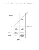 Discrete MEMS Including Sensor Device diagram and image