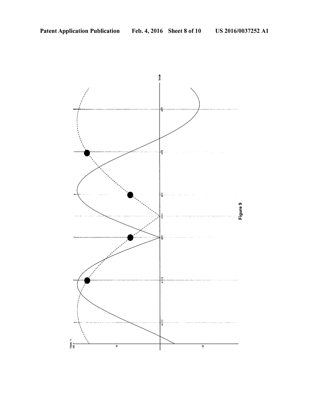 AUDIO FILTERS UTILIZING SINE FUNCTIONS - diagram, schematic, and image 09